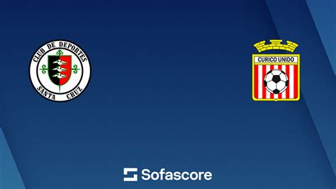 Curicó Unido X Club De Deportes Santa Cruz - Deportes Santa Cruz vs Curicó Unido live score, H2H and lineups | Sofascore