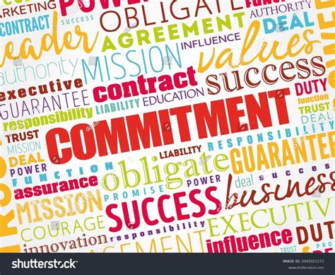 Commitment Word Cloud Collage Business Concept Stock Vector Royalty