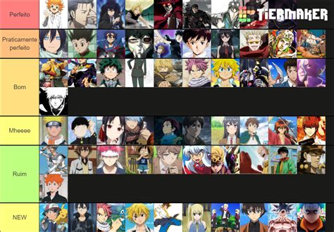 Protagonista De Anime Tier List Community Rankings TierMaker