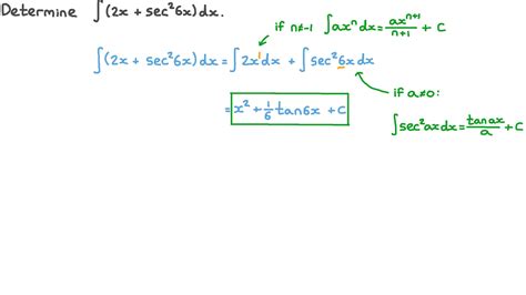 Question Video Integrating Trigonometric Functions Involving