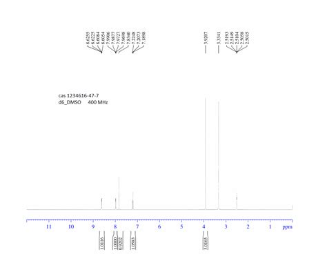 IMidazo 1 2 A Pyridine 8 Carboxylic Acid 3 BroMo Methyl Ester