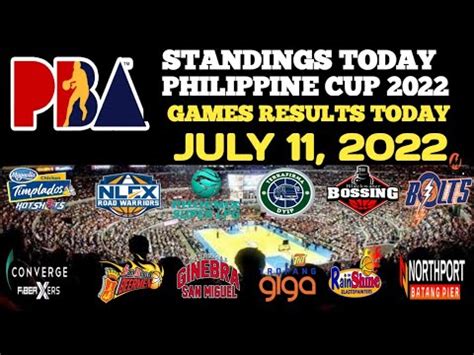 Pba Standings Today As Of July Games Results Today Pba