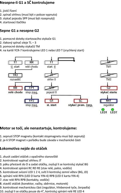 E En Vybran Ch Poruch Lokomotivy Ady Pdf Sta En Zdarma