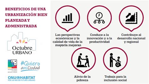 Nuestras Ciudades Noticias Sobre Medioambiente Y H Bitat En