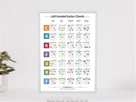 Left Handed Guitar Chords Chart Poster Leftie Beginner Chords Digital ...