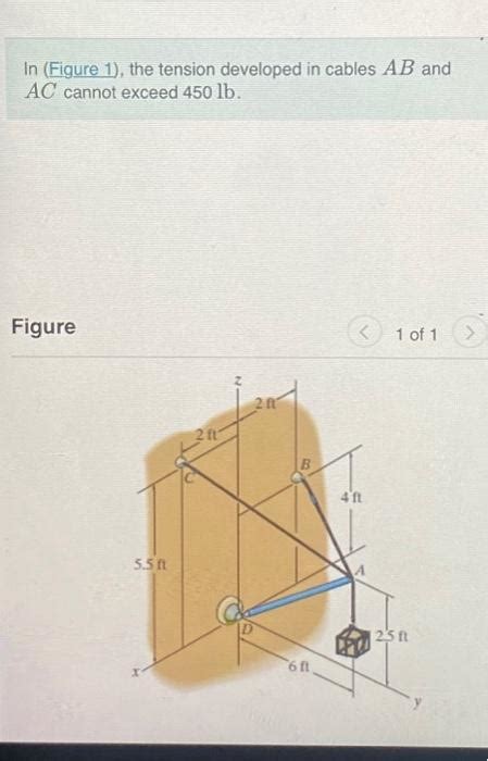 Solved In Figure 1 The Tension Developed In Cables AB And Chegg