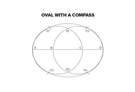 Teaching Oval Shape For Preschoolers How To Draw And Examples