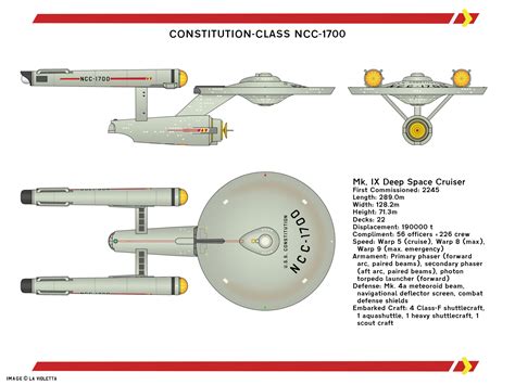 Constitution Class Starship By Lavioletta On Deviantart