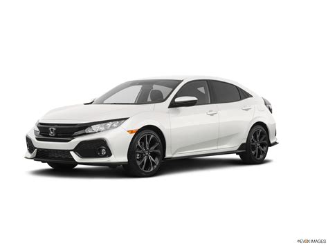 Honda Civic Hatch 2019 Top 82 Images And 13 Videos