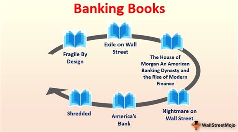 The 7 Best Investment Banking Books In 2022 Conquer Your Exam