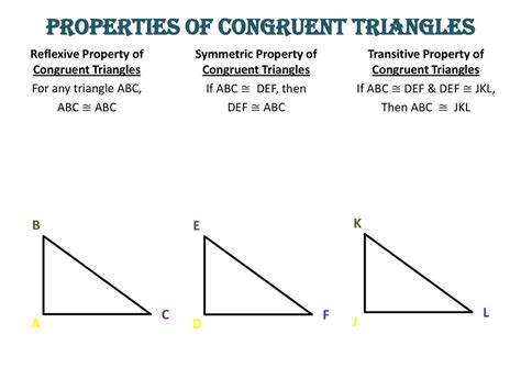 Properties Of Congruent Triangles