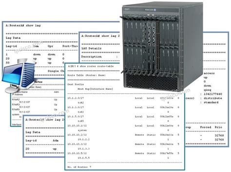 Alcatel-Lucent Archives ⋆ IpCisco