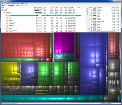 Top Best Free Disk Space Analyzer For Windows