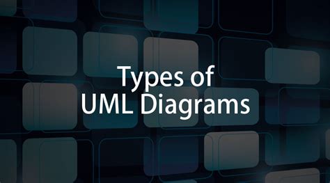 Types of UML Diagrams | Learn the Different Types of UML Diagram