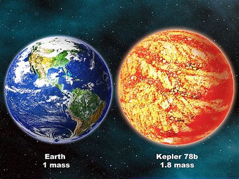 G1 Planeta do tamanho da Terra também tem o interior rochoso detecta