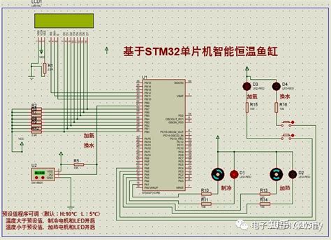 基于stm32单片机的智能恒温自动加氧换水鱼缸Proteus仿真源码 仿真 全套资料 知乎