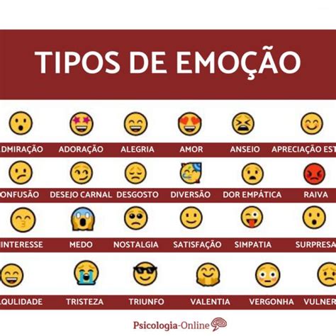Carinhas De Emoções E Seus Significados - Lista De Emocoes Para Criancas Crianças E Emoções: O Que Está