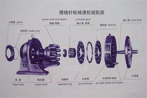 BL BLY BLD XL XLD型单级摆线针轮减速机 常州市通佳传动机械有限公司