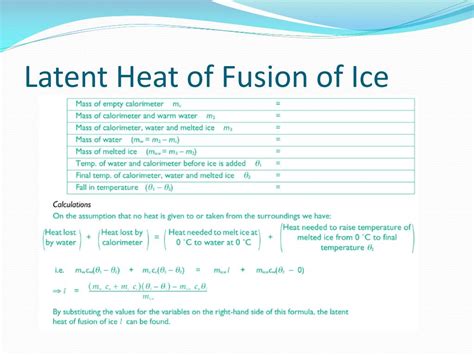 Ice Latent Heat