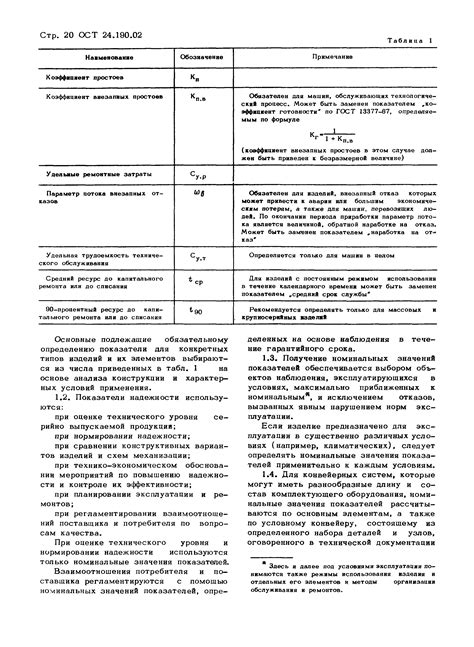 Скачать ОСТ 24.190.03 Надежность изделий подъемно-транспортного ...