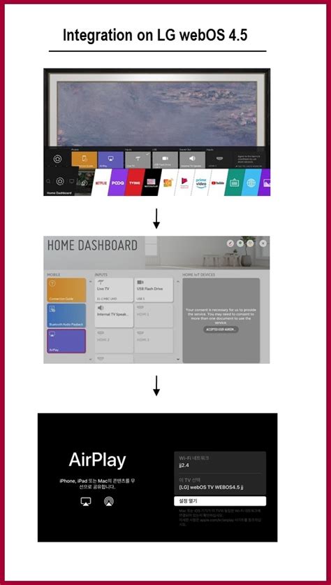 Microsoft Visual C Redistributable For Visual Studio