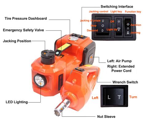 Electric Jack Kit, 3 in 1, 5 Ton | ATO.com