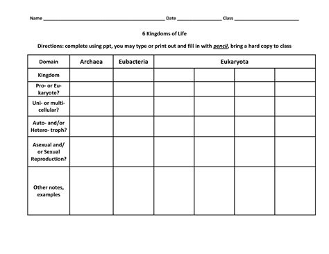 8 Six Kingdoms Of Life Worksheet / worksheeto.com