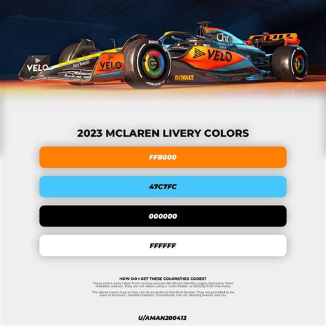 mclaren  color code alpine  team color codes hex rgb  cmyk