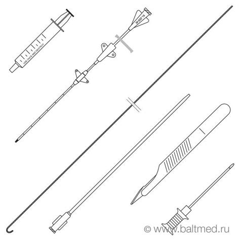 Купить набор для катетеризации центральных вен, набор по Сельдингеру ...
