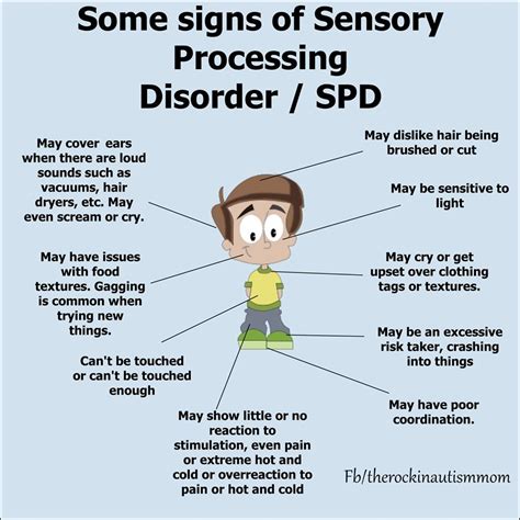 sensory-processing-disorder-meme-spd – Auditory Processing Disorder