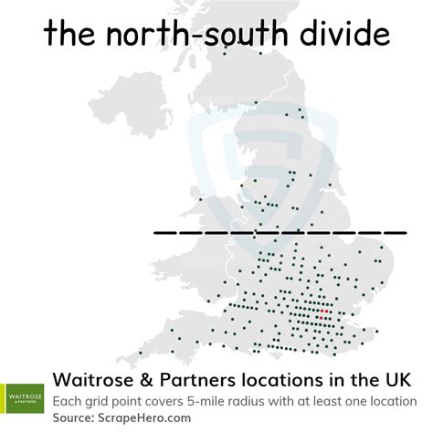 Are You On The Waitrose Side Or The North R Casualuk