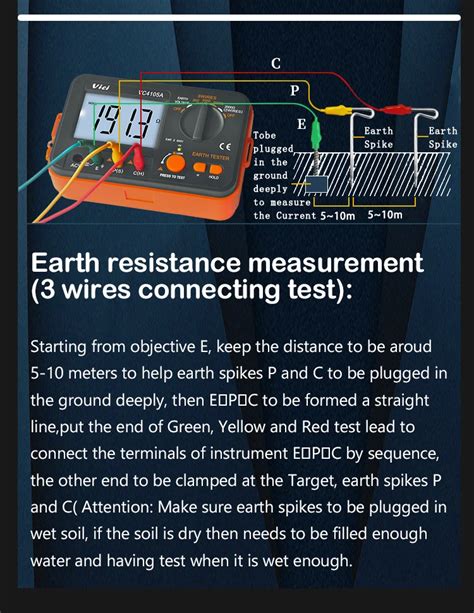 Vc4105a Digital Earth Resistance Meter Ground Resistance Test