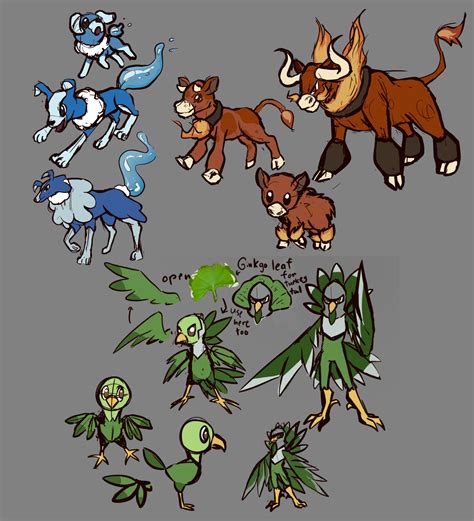 ArtStation - Pokemon starter concepts