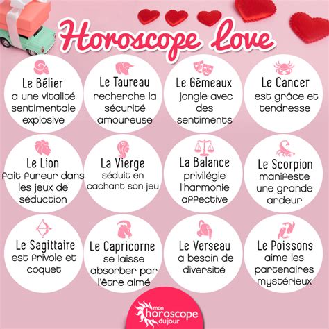 Horoscope Love Signe Astrologique Amour Signe Astrologique Th Me