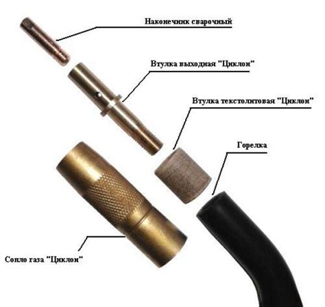 Сопло для газовой горелки своими руками: Собираем газовую горелку для ...