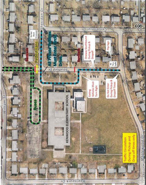 Kenwood Elementary School Traffic Changes - City of Champaign