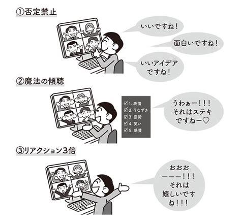 最大80％オフ！ 人は話し方が9割 Bf