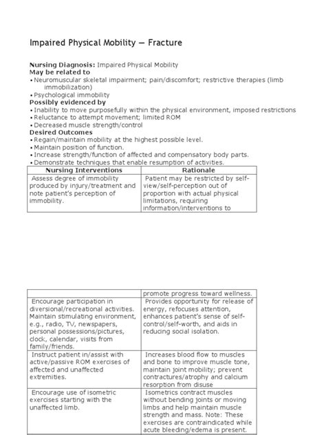 Impaired Physical Mobility Fracture Pdf Constipation Bone