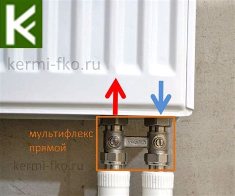 Узел Oventrop Multiflex F купить 1015813 Овентроп Мультифлекс цена