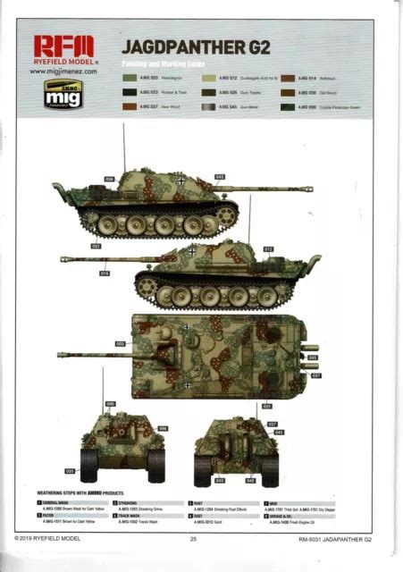 Ryefield Model Rm Sd Kfz Jagdpanther Ausf G Decals Only