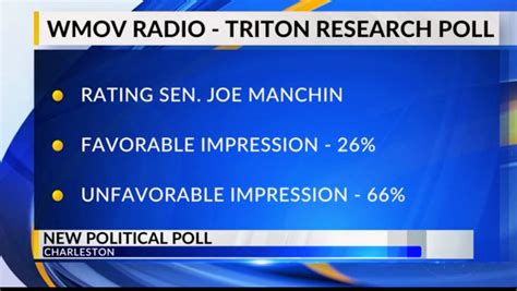 Dana Perino On Twitter Rt Mattdizwhitlock Incredible That These Two