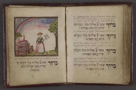 Library of Congress Releases Newly Digitized Hebrew Manuscripts