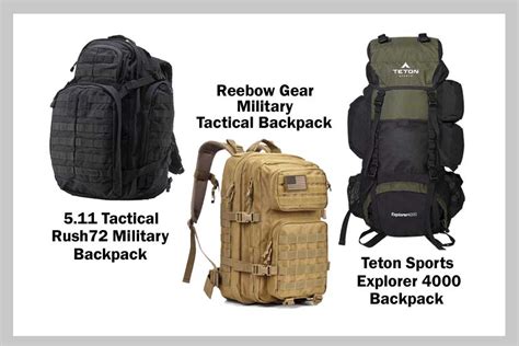 Best 2020 Survival Backpack with Gear - Survival Gear Answers