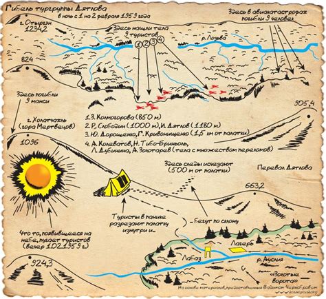 Огненные шары на горе Мертвецов | Geography map, Map, Vintage world maps