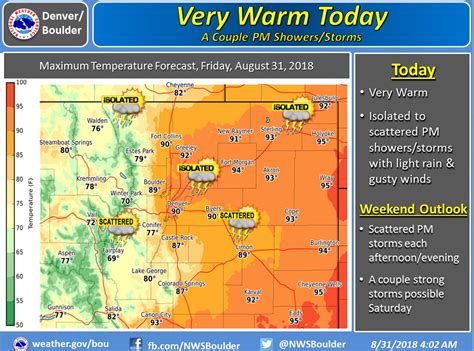 Noaa Weather Radar Colorado Springs – Warehouse of Ideas