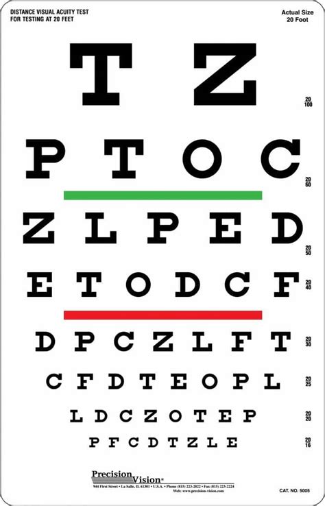 Snellen Eye Chart for Visual Acuity and Color Vision Test - Precision Vision