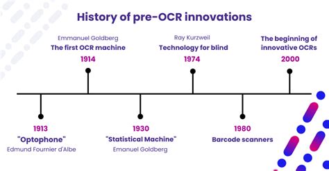 How Ai Based Ocr Supports Accounting Teams Alphamoon