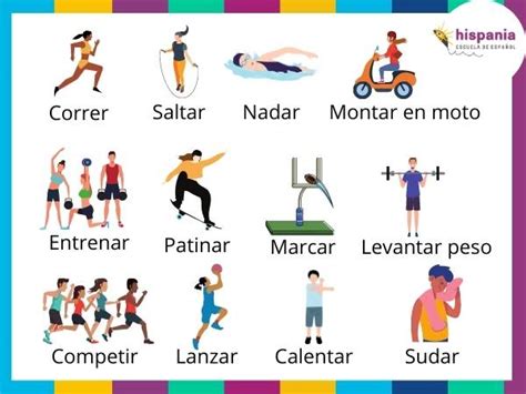 Los Deportes Vocabulario Y Expresiones En Espa Ol