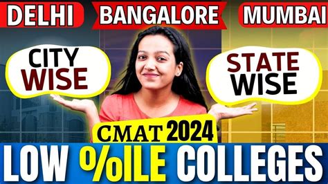 Low Percentile CMAT Colleges You Can Target In 2024 City Wise List Of