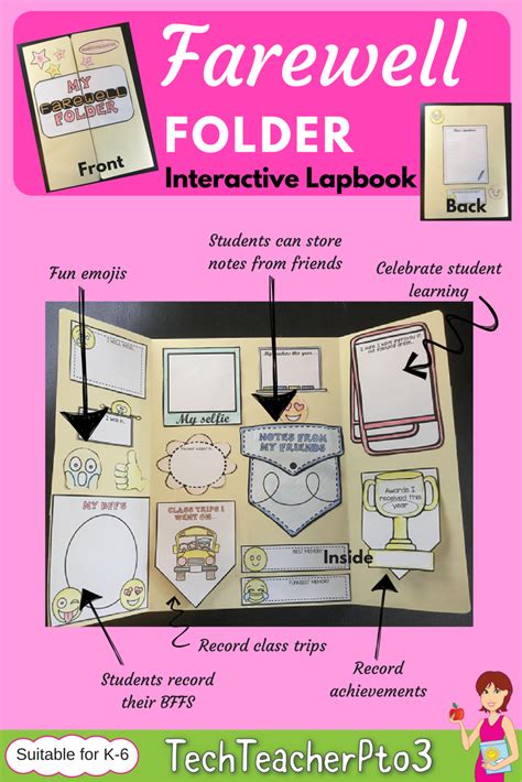 End Of The Year Activity Memory Lapbook Lapbook Ideas Lapbook The